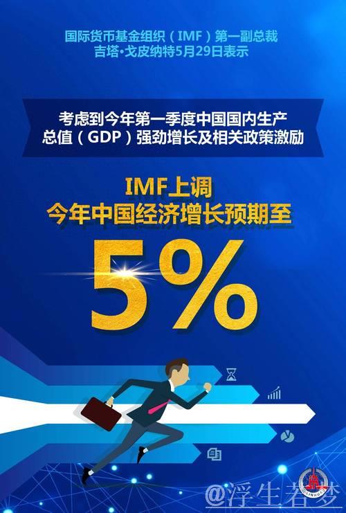 外资看好中国经济发展前景预期提升 外资看好中国经济发展前景预期提升