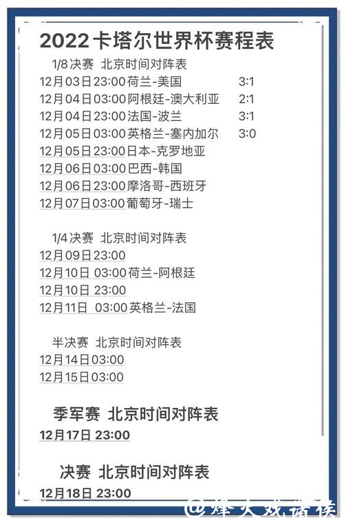 2022世界杯投注策略与专家推荐 2022世界杯投注策略与专家推荐