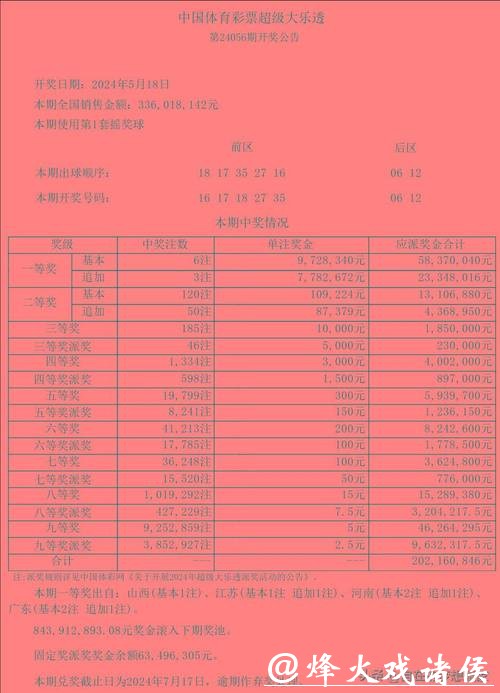 世界杯彩票投注关闭时间解析 世界杯彩票投注关闭时间解析