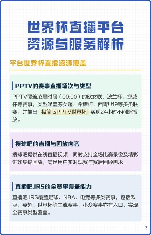全面解读世界杯直播入口官网平台 全面解读世界杯直播入口官网平台